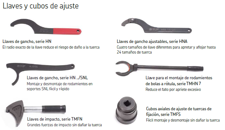 llaves y cubos de ajuste de rodamientos skf